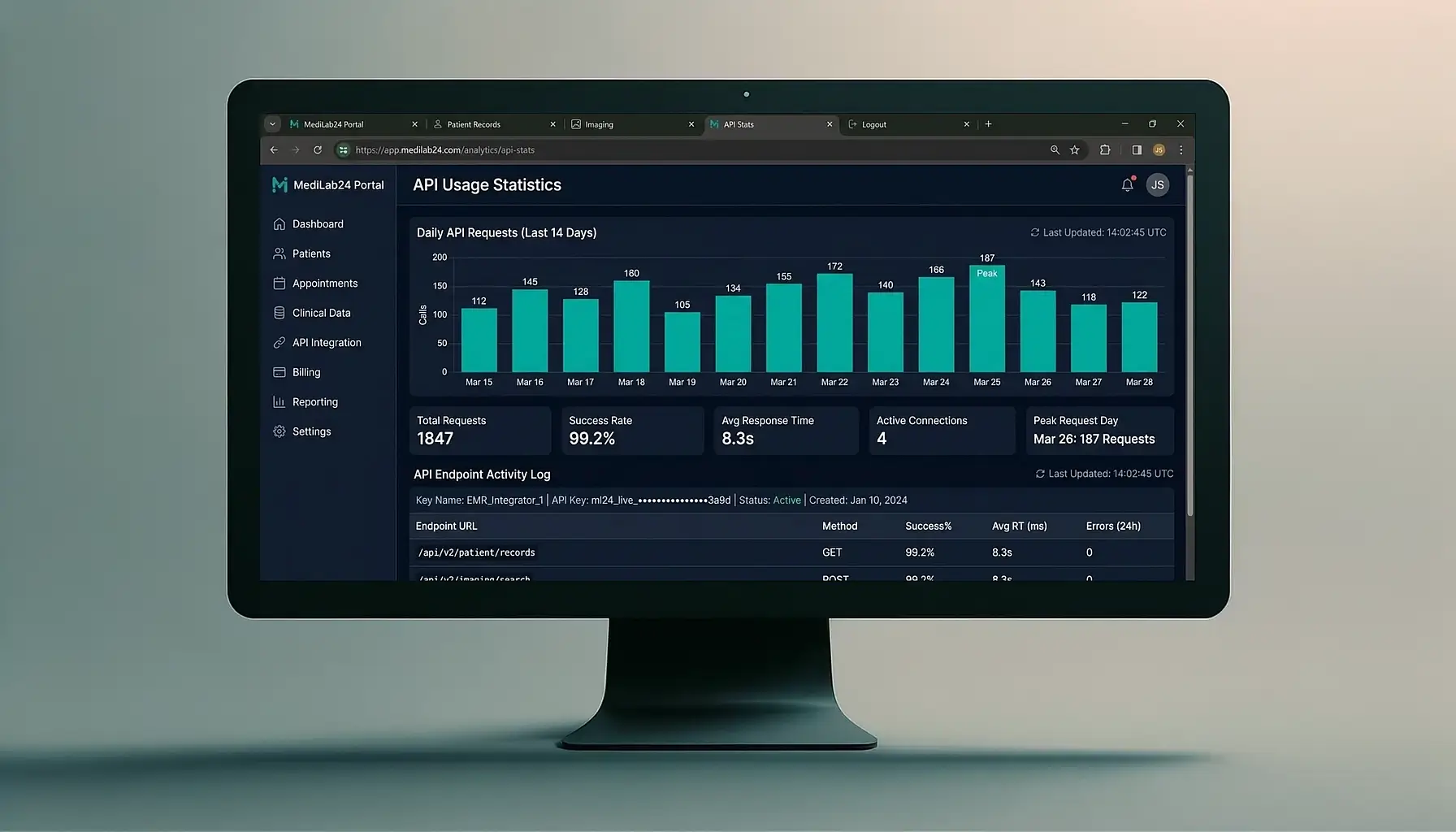medilab24 partner dashboard